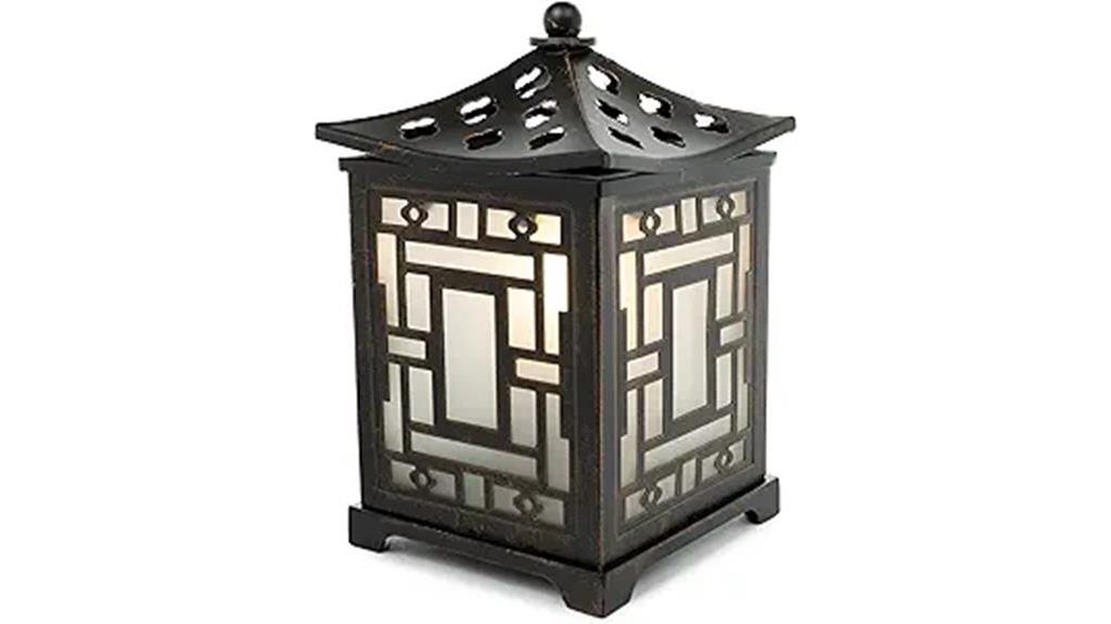 fragrant wax warmer lanterns