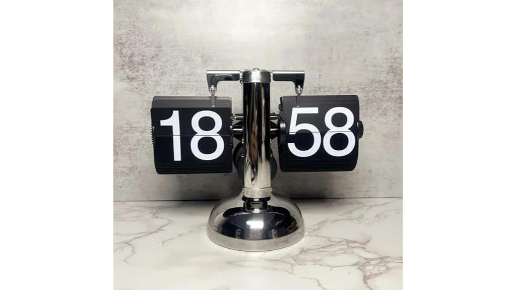 retro style digital clock