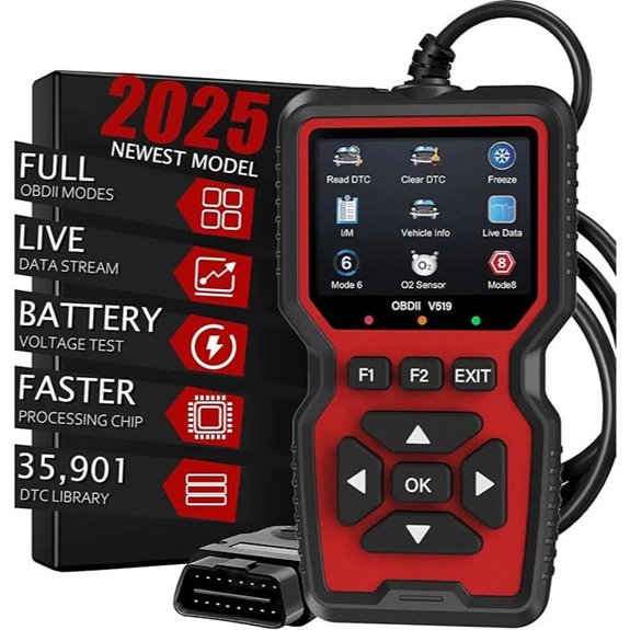 OBD2 Car Diagnostic Scanner with Code Reader