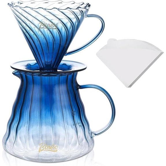 Bincoo Pour Over Coffee Maker Set with Dripper