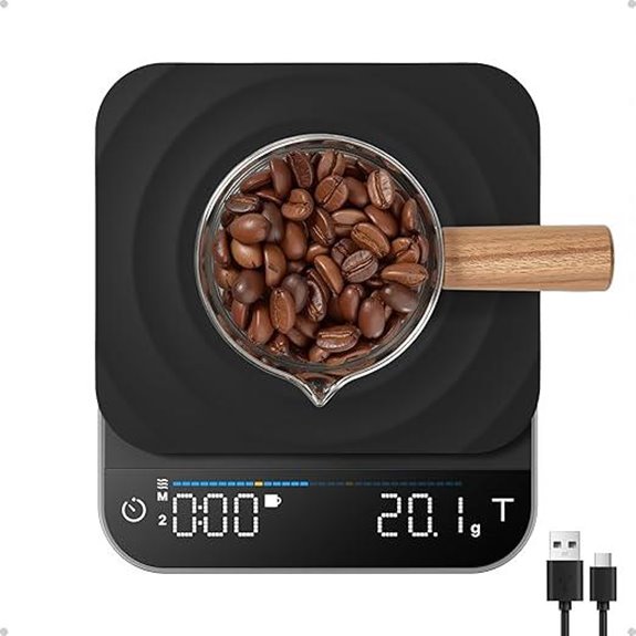 RENPHO Coffee Scale with Timer and Flow Rate Indicator