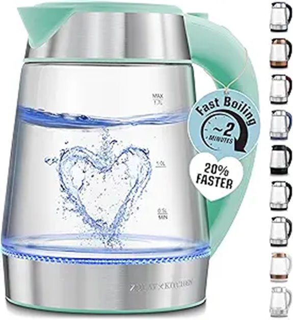 Zulay Electric Water Kettle 1.7L Auto Shut-Off