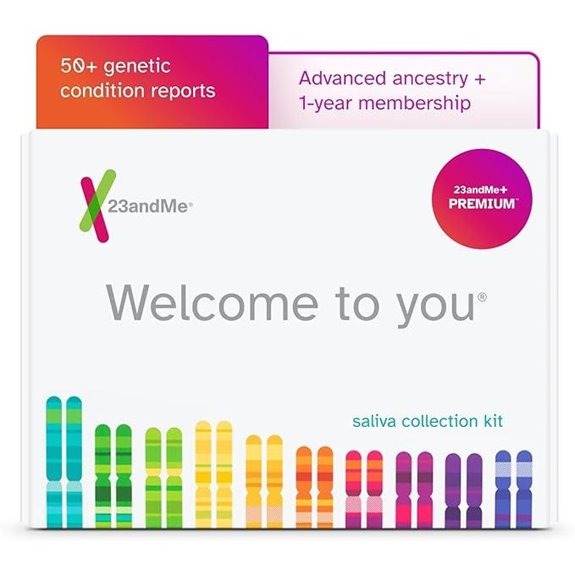 23andMe+ Premium DNA & Health Insights Bundle