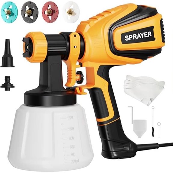 HVLP Paint Sprayer with Multiple Nozzles and Patterns
