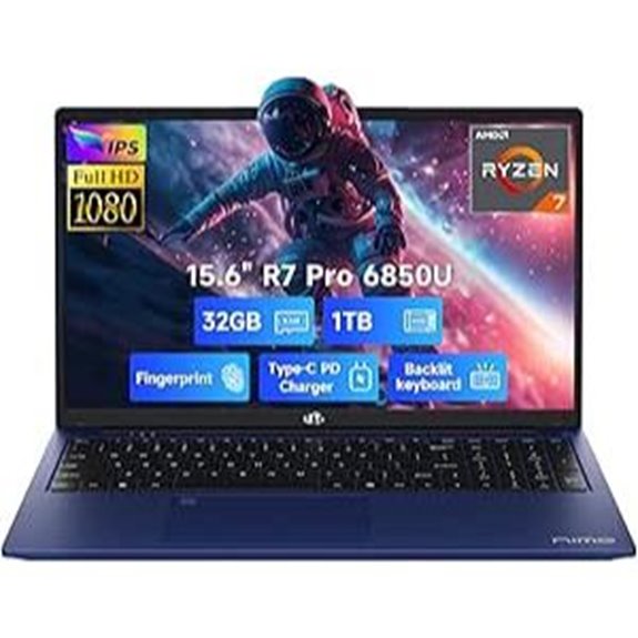 NIMO 15.6 Ryzen 7 Pro Gaming Laptop with SSD