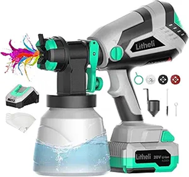 Litheli 20V Cordless HVLP Paint Sprayer Kit