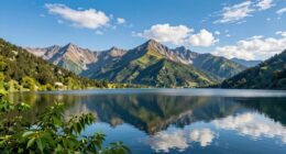 effortless sharp travel shots