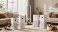 top pet hepa air purifiers