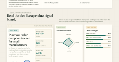 Purchase order exception tracker for small manufacturers