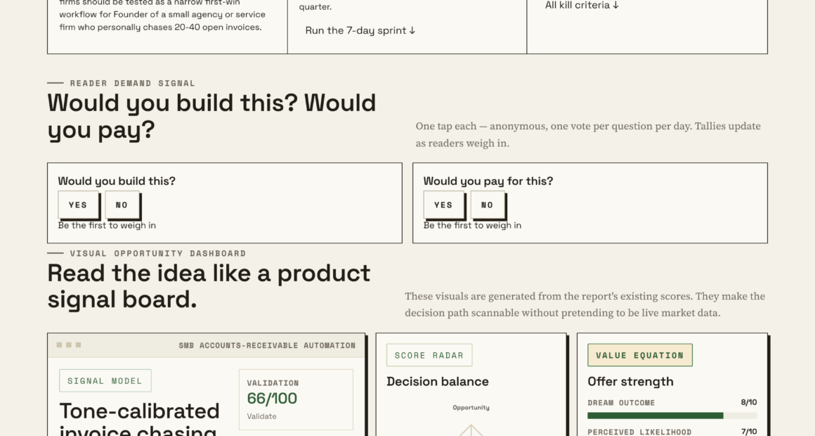 Tone-calibrated Invoice Chasing For Founder-led Firms