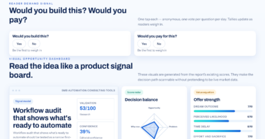 Workflow Audit That Shows What's Ready To Automate